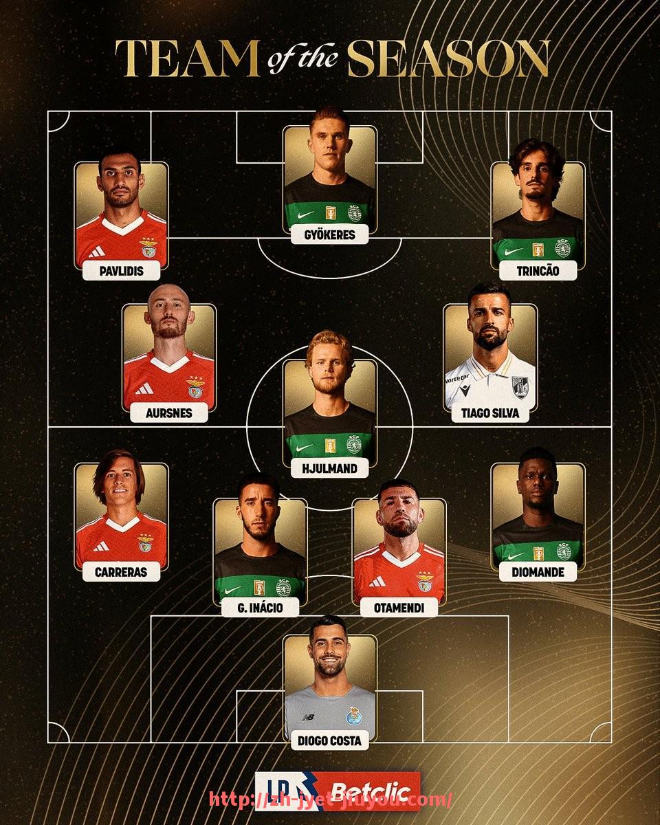 九游jiuyou-英超曼城最新一线队球员名单，2025赛季阵容大曝光